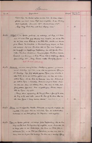 An archival document representing a Inventories of 1 page(s)