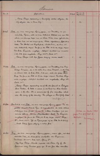 An archival document representing a Inventories of 1 page(s)