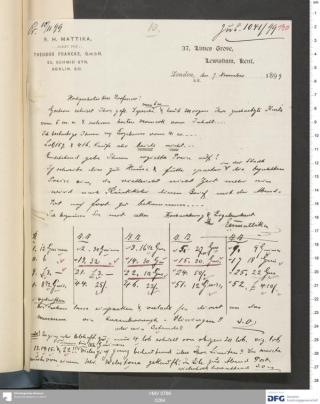 An archival document representing a Correspondence of 2 page(s)