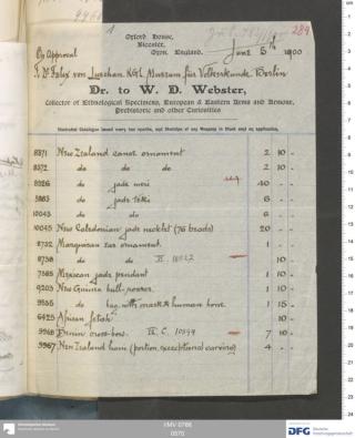 An archival document representing a Price Lists of 2 page(s)