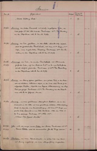 An archival document representing a Inventories of 1 page(s)