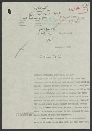 An archival document representing a Files  of 2 page(s)