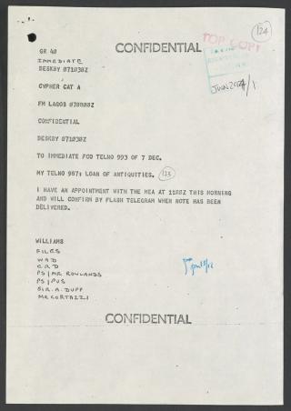 An archival document representing a Files  of 2 page(s)