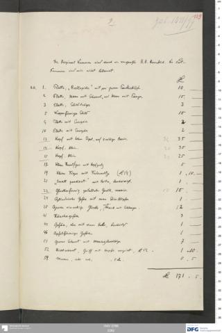 An archival document representing a Price Lists of 2 page(s)