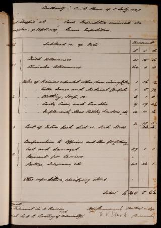 An archival document representing a Files  of 7 page(s)