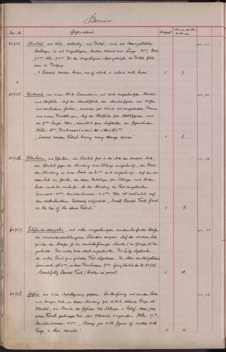 An archival document representing a Inventories of 1 page(s)