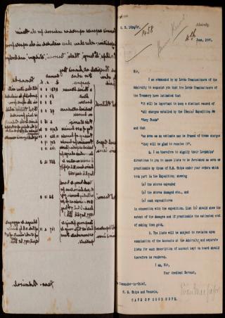 An archival document representing a Files  of 2 page(s)