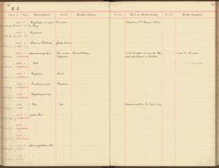 An archival document representing a Accession Records of 1 page(s)