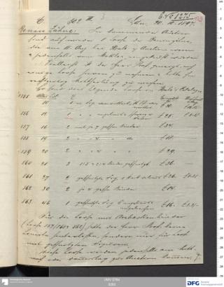 An archival document representing a Correspondence of 2 page(s)