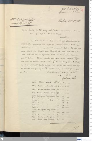 An archival document representing a Correspondence of 1 page(s)