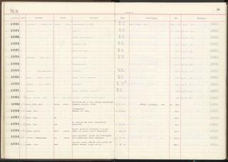 An archival document representing a Accession Records of 1 page(s)