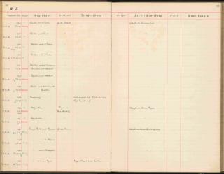 An archival document representing a Accession Records of 1 page(s)