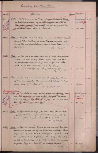 An archival document representing a Inventories of 1 page(s)