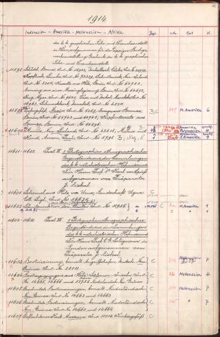 An archival document representing a Inventories of 1 page(s)