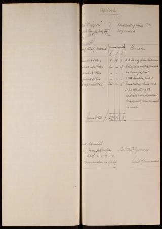 An archival document representing a Files  of 6 page(s)