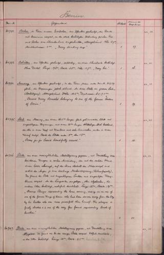 An archival document representing a Inventories of 1 page(s)