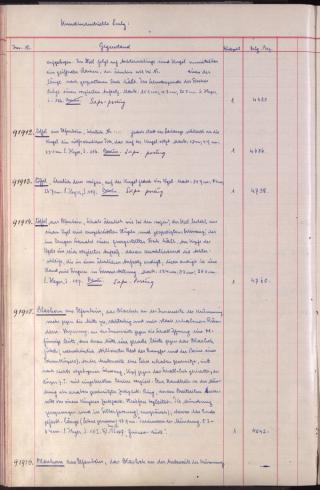 An archival document representing a Inventories of 1 page(s)