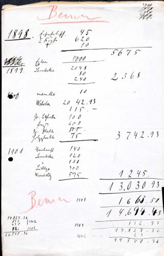 An archival document representing a Correspondence of 2 page(s)