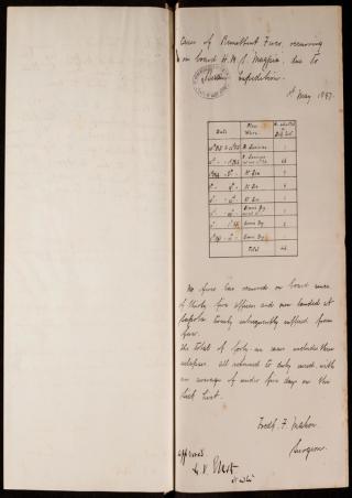 An archival document representing a Files  of 1 page(s)