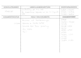 An archival document representing a Inventories of 1 page(s)