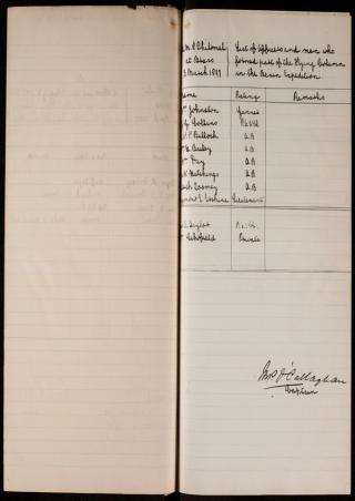 An archival document representing a Files  of 1 page(s)