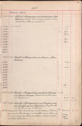 An archival document representing a Inventories of 1 page(s)